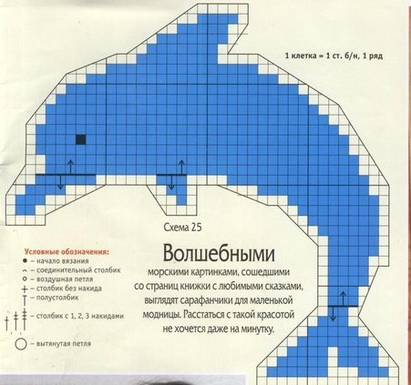 Схема вязания дельфинчика