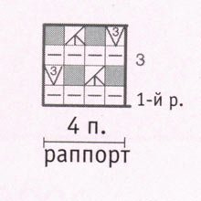 Схема вязания узора Схема вязания узора