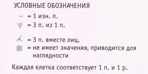 Условные обозначения Условные обозначения