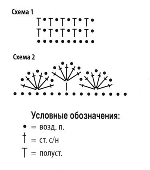 Летнее бежевое платье для девочки подростка 13 лет