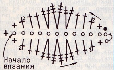 Схема вязания листиков