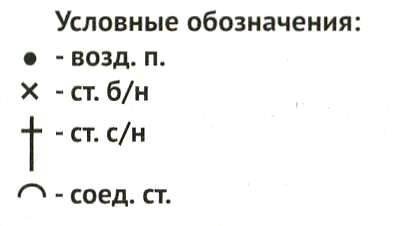 Условные обозначения