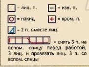 Условные обозначения Условные обозначения