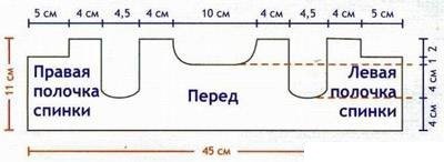 Выкройка кокетки