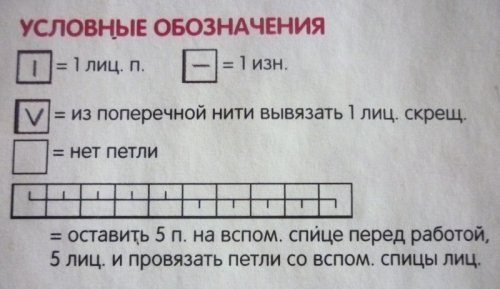 Условные обозначения