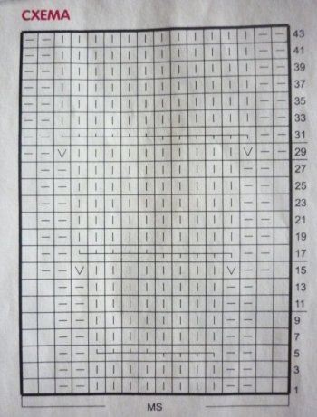 Схема вязания кос