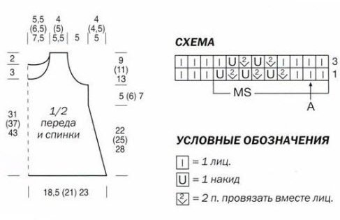 Схема вязания и выкройка