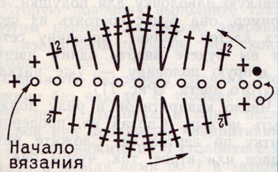 Схема вязания листика Схема вязания листика