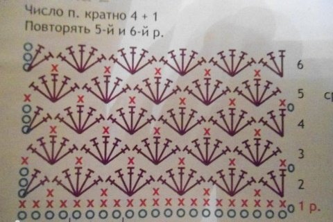 Схема вязания основного узора