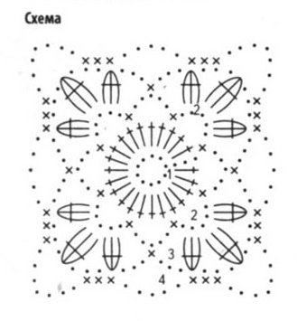 Схема вязания мотива Схема вязания мотива