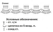 Схема обвязки Схема обвязки