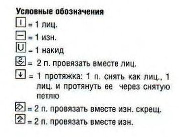 Условные обозначение Условные обозначение