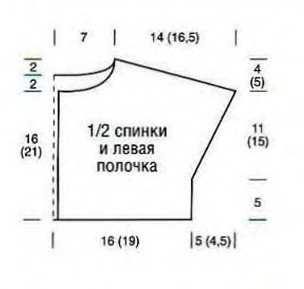 Выкройка болеро Выкройка болеро
