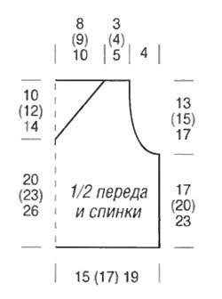 Выкройка жилетки Выкройка жилетки
