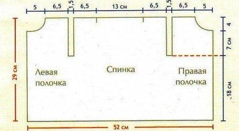 Выкройка жилетки Выкройка жилетки