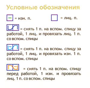 Условные обозначения Условные обозначения