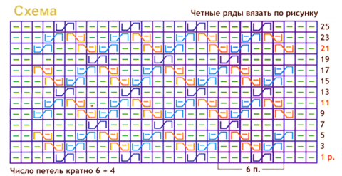 Схема вязания основного узора Схема вязания основного узора