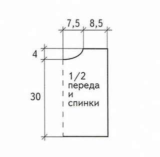 Выкройка жилетки Выкройка жилетки