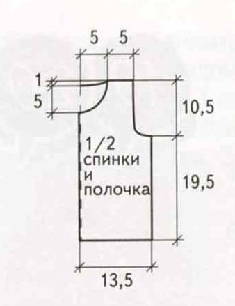 Выкройка Выкройка