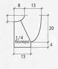 Выкройка болеро Выкройка болеро