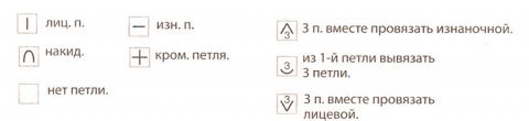 Условные обозначения Условные обозначения