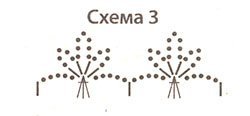 Схема обвязки Схема обвязки