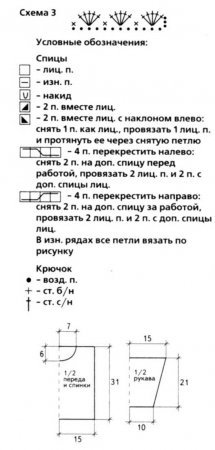 Схема вязания Схема вязания