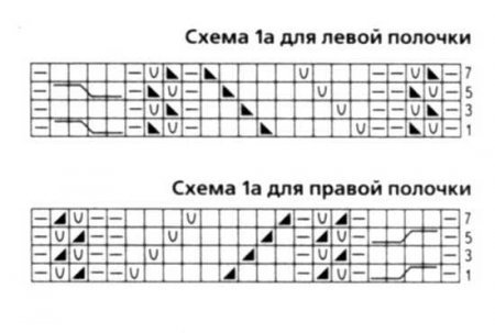 Схема вязания Схема вязания