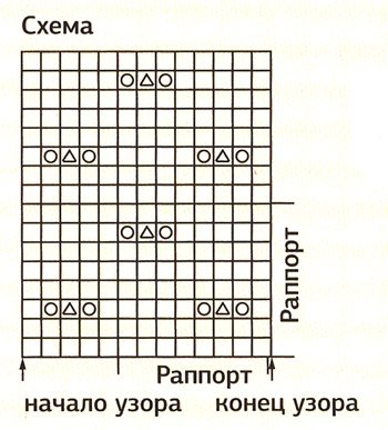 Схема вязания ажурного узора