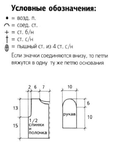 Выкройка и условные обозначения Выкройка и условные обозначения