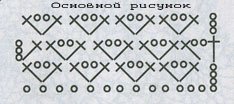 Схема вязания основного узора