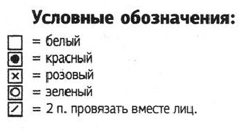 Условные обозначчения