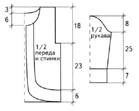 Выкройка жакета Выкройка жакета