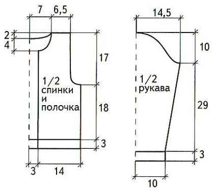 Выкройка жакета