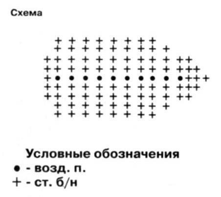 Схема вязания листиков Схема вязания листиков