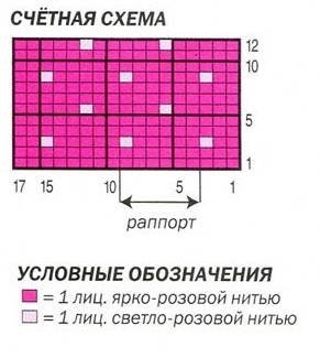 Схема вязания