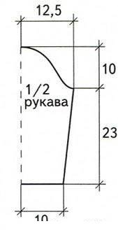 Выкройка рукава свитера