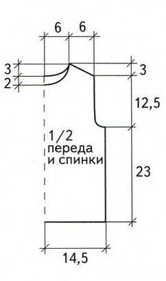 Выкройка свитера