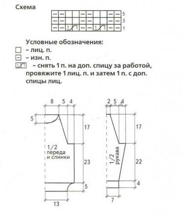 Выкройка и схема вязания