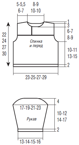 Выкройка свитера