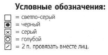 Условные обозначения