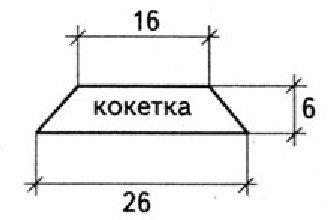 Выкройка топа