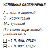 Условные обозначения Условные обозначения