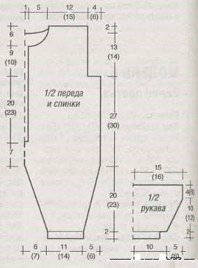 Выкройка комбинезона Выкройка комбинезона