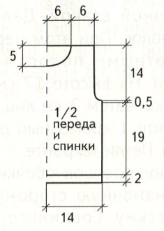 Выкройка безрукавки Выкройка безрукавки