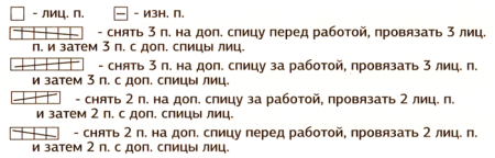 Условные обозначения Условные обозначения