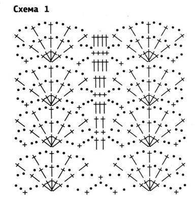 Схема 1