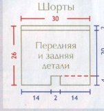 Выкройка шортиков Выкройка шортиков