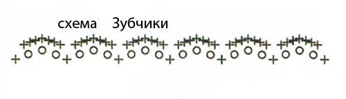 Схема обвязки Схема обвязки