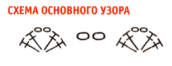 Схема вязания основного узора